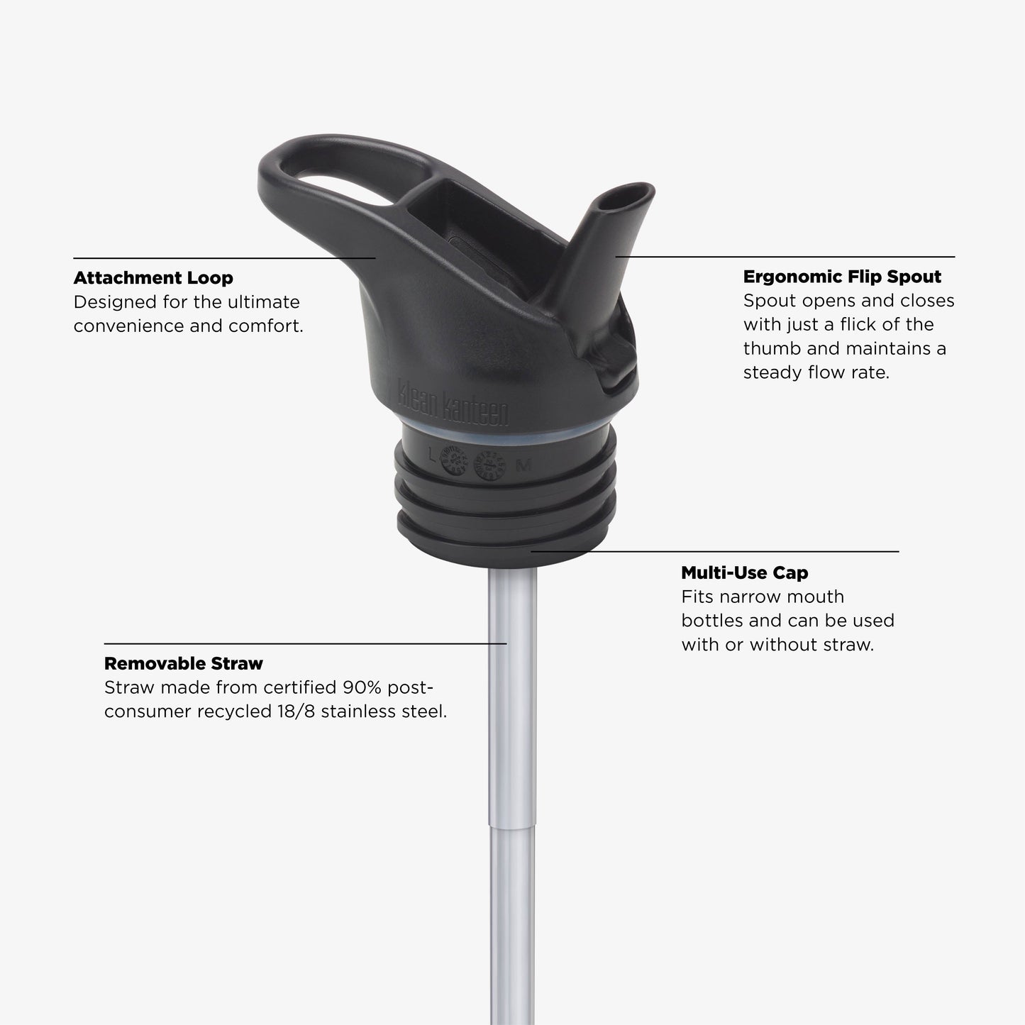 20oz-rise-classic-may-the-4th-f3 KCPPFSS_flip_seal_cap_acupuncture_diagram.jpg